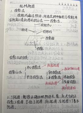 新葡萄8883官网AMG官网